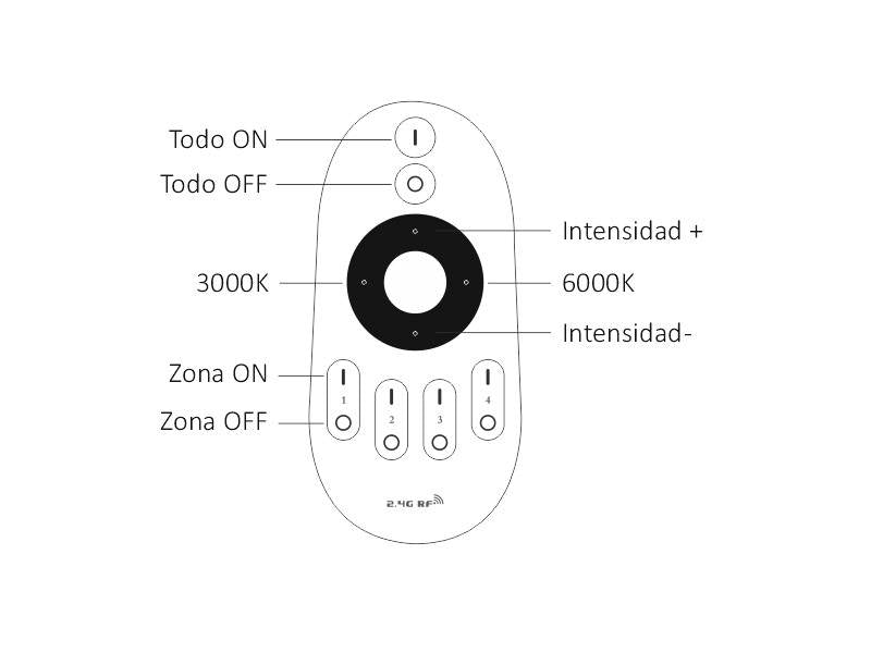 Mando a distancia RF con botonera táctil para un control total de las tiras led monocromo Led WiFi. Controla el encendido de cuatro zonas diferentes, intensidad y color de luz. Compatible con tiras monocolor y blanco dual.