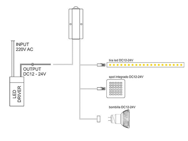 Sensor táctil para el encendido/apagado y regulación de tiras led y otras luminarias led con alimentación de DC 12V