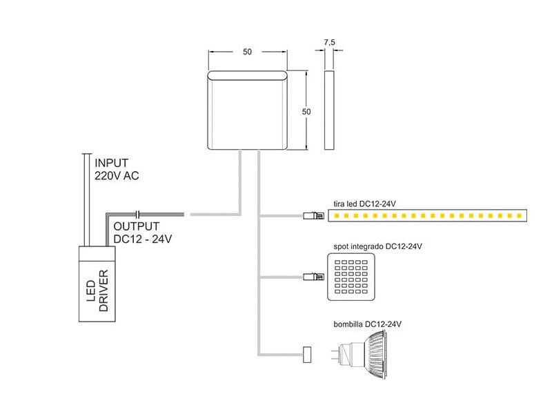 Sensor IR para el encendido automático de tiras led. Sensor infrarrojos de proximidad o movimiento para tiras de LED