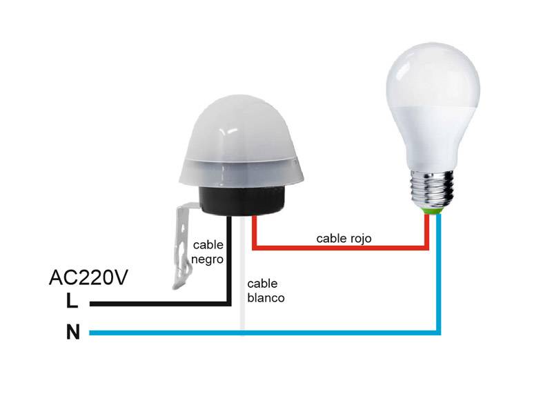 Sensor crepuscular para instalación en interiores con protección IP20. Permite el encendido / apagado de luminarias en función de la luz ambiente. Soporta una carga de hasta 10 amperios (2200W).
