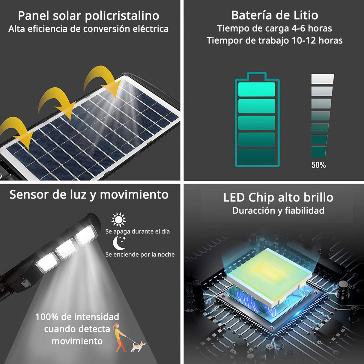 Farola LED que incorpora un sistema de alumbrado autónomo mediante energía solar. Incorpora sensor de luminosidad y movimiento.  Ideal para su instalación donde la red de energía eléctrica no puede llegar. 
