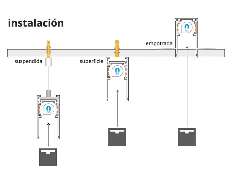 Carril de 1 metro de longitud de color negro para empotrar. Incorpora banda magnética y pistas eléctricas para conectar las luminarias MAGNETIC de forma rápida y fácil.