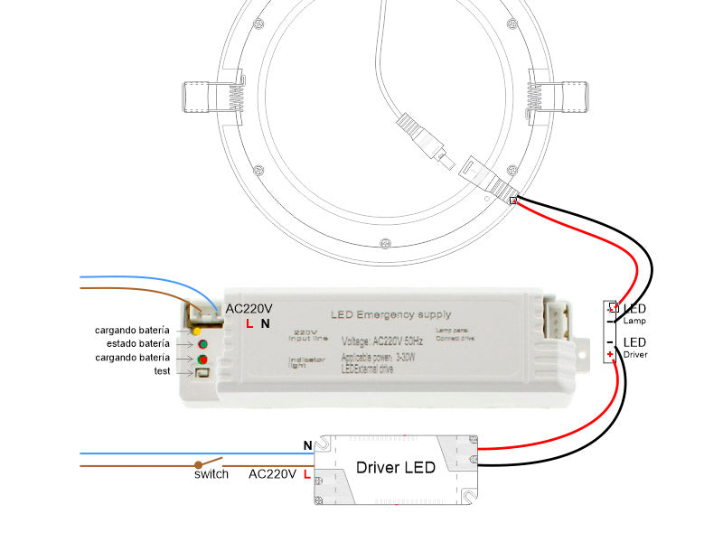 Downlight Led con batería recargable. Puede funcionar como luminaria normal y emergencia. Su batería recargable Ni-Cd ofrece una autonomía de hasta 90 minutos.