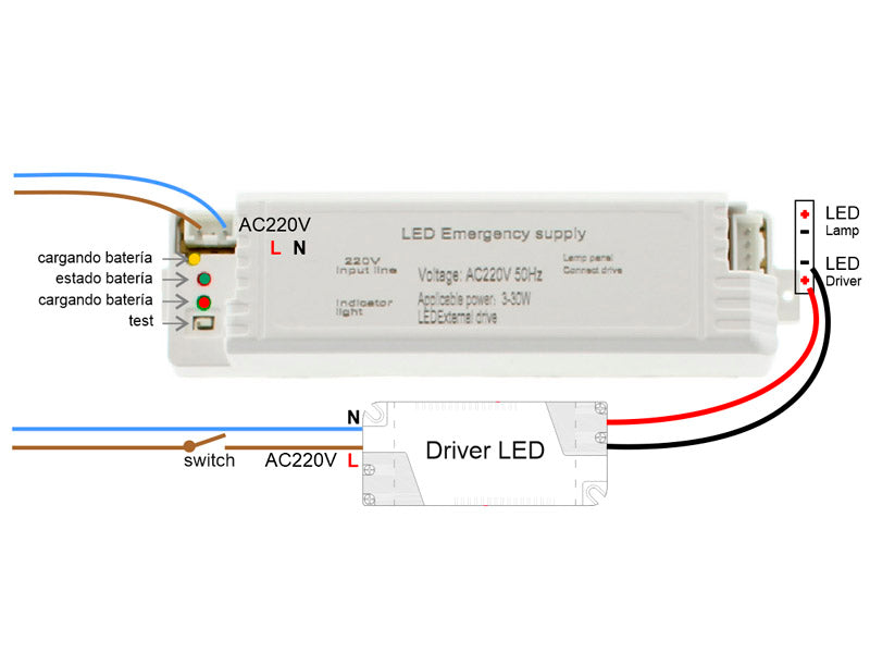 Luminaria LED de alta potencia (12W) con función de emergencia. Puede funcionar como luminaria normal (1200lm) y como luz de emergencia (400lm). Para empotrar en techo. 60 minutos de autonomía con su batería recargable de Ni-Cd. Luz para señalización de salidas, puertas, ascensores, zonas de paso o comunes.