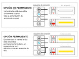 Luminaria LED de emergencia de alta calidad para instalar en superficie o empotrada, más de 180 minutos de autonomía con su batería recargable de Ni-Cd. Configurable como Modo permanente y No permanente. Luz para señalización de salidas, puertas, ascensores, zonas de paso o comunes.