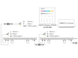 Proyector lineal RGBW para la iluminación creativa y proyección de luz en paredes y fachadas. Ideal para el realce de objetos, arte, escenarios, construcciones históricas, museos. Estos bañadores lineales producen una distribución de luz precisa y uniforme. Control DMX512 y RDM