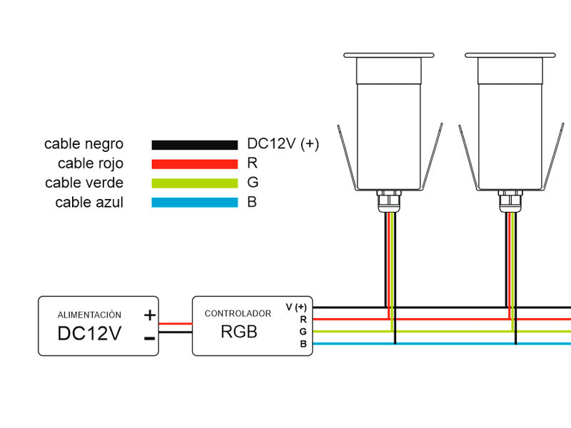 Baliza Led LAND, Foco RGB para empotrar en el suelo. Foco Led fabricado con acero inoxidable de gran calidad y resistencia que permite soportar el paso de personas. La Baliza Led LAND tiene reducido tamaño y alimentación de DC12V. Ideal para utilizar como baliza empotrada para señalizar e iluminar zonas de paso. Mínima emisión de calor y mínimo consumo.