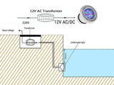 Foco mini para Piscina, sumergible RGB de 2 hilos con controlador interno para empotrar fabricado en ABS + PC de gran resistencia que permite soportar las condiciones más adversas. De reducido tamaño y alimentación de AC/DC12V. Ideal para iluminación de piscinas, estanques, fuentes, etc. Con protección IP68 que permite su uso en zonas sumergidas. Mínima emisión de calor y mínimo consumo.