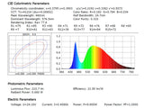 Foco de exterior sumergible para instalar en fuentes y dar un toque decorativo con un mínimo consumo de energía, estética cuidada y fácil instalación. Alto índice de reproducción cromática (CRI) y fuerte grado de protección IP68.