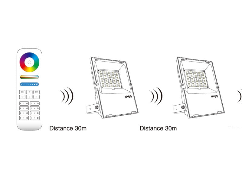 Foco Proyector LED de exterior de gran calidad de altas prestaciones y gran resistencia (IP65). Ofrece máximo control y amplias posibilidades de decoración con luz RGB +CCT (3000K-6000K). Podrás controlar el proyector desde el mando a distancia RF específico (no incluido) y configurar hasta 8 grupos diferentes.