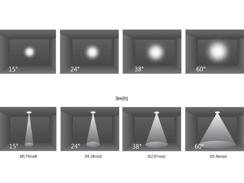 Spot LED de calidad profesional con chip led de alta potencia lumínica BRIDGELUX V10b, driver led TRIDONIC y disipador de aluminio de diseño patentando que alarga la vida útil y garantiza un flujo luminosos estable a lo largo del tiempo. Con un CRI >90 que asegura una perfecta reproducción cromática. Especialmente indicado para los Housing HOTEL Spot.