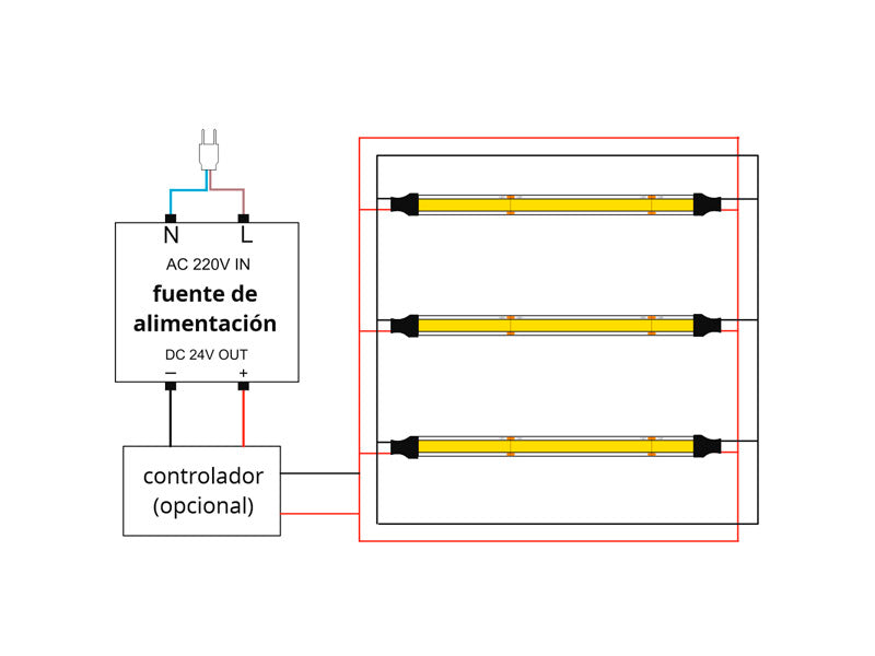 Tira LED de 20 metros de longitud con alimentación DC24V con el nuevo Chip de alta potencia lumínica SMD2835 de Samsung. Para instalaciones profesionales donde se requiera largas tiradas sin caídas de tensión y altas prestaciones. Puedes cortar la tira cada 10mm (1 led) para ajustar a cualquier longitud.