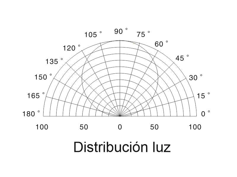 Tira LED de alta potencia lumínica SMD2835. Incorpora cinta adhesiva 3M-300LSE de máxima calidad para colocar la tira en cualquier superficie. Tira de 5 metros.