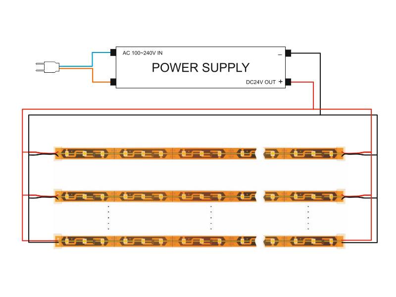 Rollo de tira LED monocolor de 5 metros (120 Leds/metro) especialmente indicado para la adaptarse a cualquier contorno, permite hacer curvas y ángulos de 90 grados gracias a su PCB de solo 6mm de ancho en forma de Zig-Zag. Chip SMD2835 de bajo consumo. Material flexible adaptable a cualquier superficie. En el dorso cuenta con un potente adhesivo 3M para colocar la tira en cualquier superficie.
