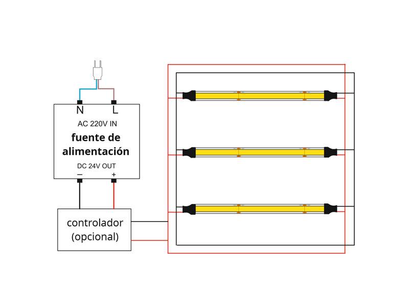 Tira LED con el nuevo Chip COB que ofrece iluminación lineal continua sin puntos. Incorpora cinta adhesiva 3M-térmica de máxima calidad para colocar la tira en cualquier superficie. Especialmente indicada para realzar los alimentos frescos: carnes, frutas. Protección contra el agua IP67.