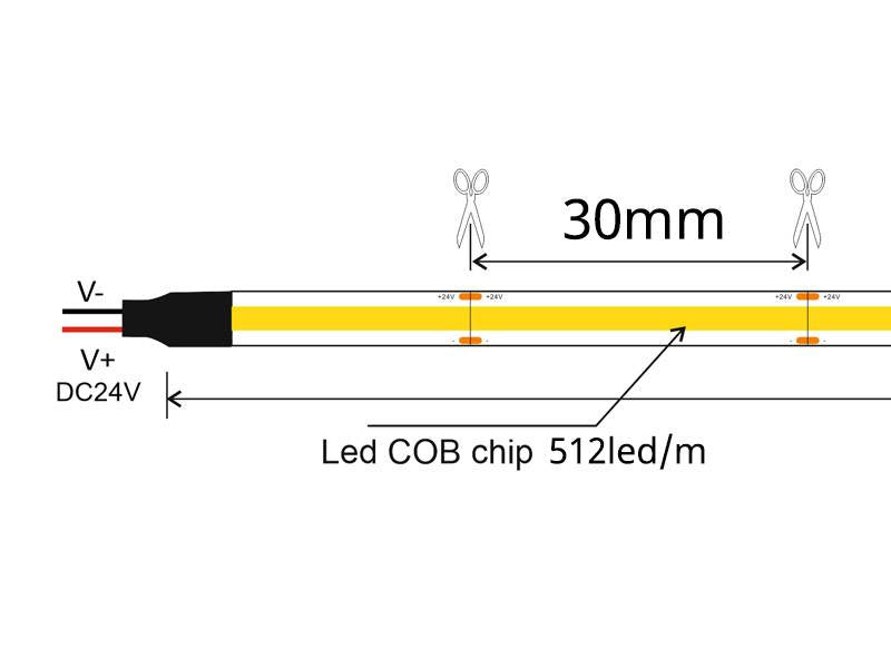 Tira LED con el nuevo Chip COB que ofrece iluminación lineal continua sin puntos. Incorpora cinta adhesiva 3M-térmica de máxima calidad para colocar la tira en cualquier superficie. Especialmente indicada para realzar los alimentos frescos: carnes, frutas. Protección contra el agua IP67.