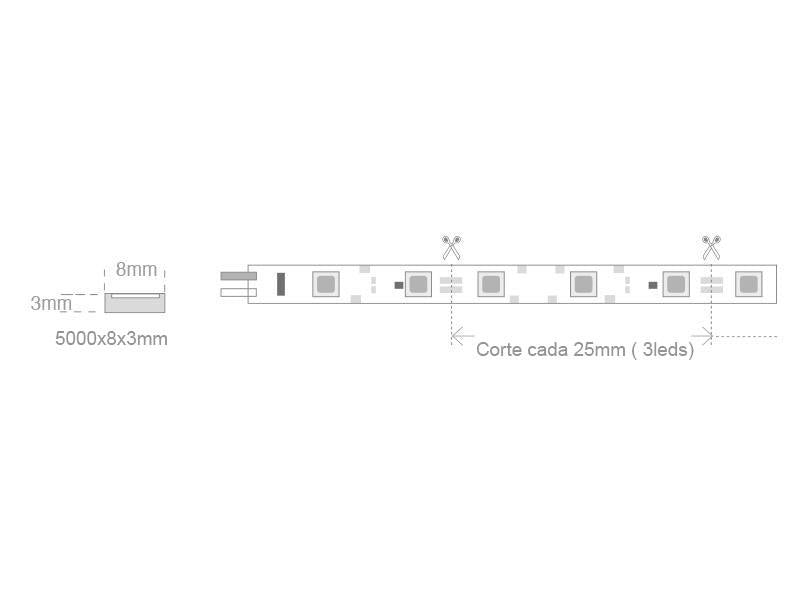 Tira LED con el nuevo Chip Samsung de alta potencia lumínica SMD2835. Incorpora cinta adhesiva 3M  para colocar la tira en cualquier superficie. Tira de 5 metros.