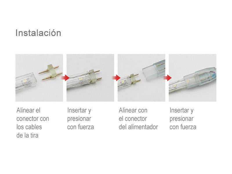 Kit que conecta la tira LED TPU SMD5050 a una fuente de DC24V.