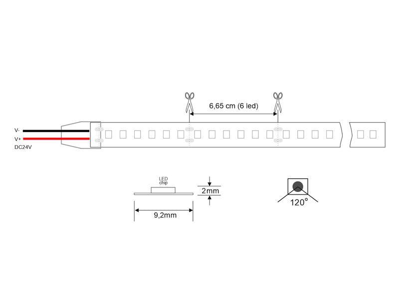 Set que incluye 5 tiras LED rígidas con el nuevo Chip EPISTAR de alta potencia lumínica SMD2835.