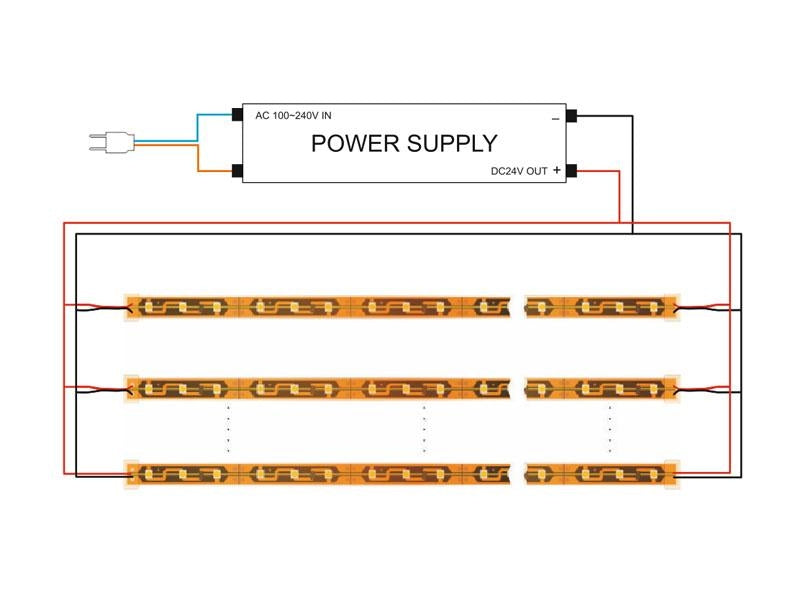 Tira LED con el nuevo Chip Samsung con 120led/metro de alta potencia lumínica SMD5630 y doble PCB de 12mm para una mejor disipación del calor. Incorpora cinta adhesiva 3M 300LSE para colocar la tira en cualquier superficie. Tira de 5 metros.