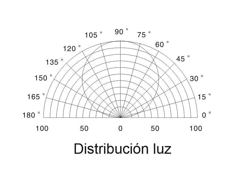 Tira LED con el nuevo Chip SAMSUNG de alta potencia lumínica SMD2835. Incorpora cinta adhesiva 3M-300LSE de máxima calidad para colocar la tira en cualquier superficie. Tira de 5 metros.