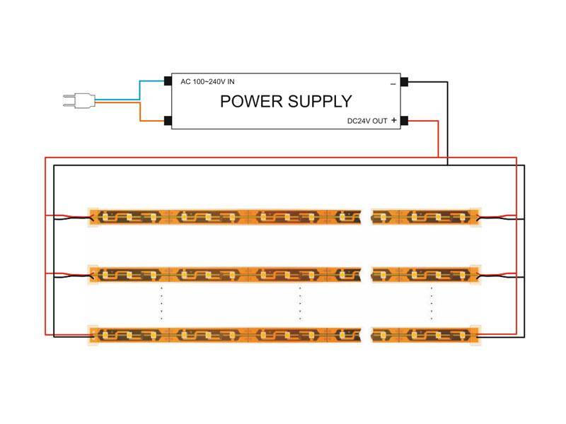 Tira LED con el nuevo Chip SAMSUNG de alta potencia lumínica SMD2835. Incorpora cinta adhesiva 3M-300LSE de máxima calidad para colocar la tira en cualquier superficie. Tira de 5 metros.