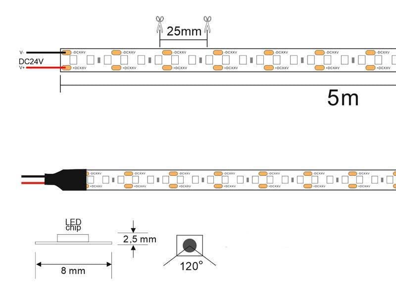 Tira LED con el nuevo Chip SAMSUNG de alta potencia lumínica SMD2835. Incorpora cinta adhesiva 3M-300LSE de máxima calidad para colocar la tira en cualquier superficie. Tira de 5 metros.