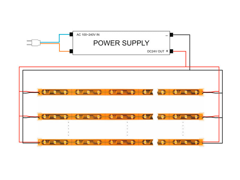 Tira LED con el nuevo Chip Samsung de alta potencia lumínica SMD2835. Incorpora cinta adhesiva 3M-9080HL de máxima calidad para colocar la tira en cualquier superficie. Tira de 5 metros con 840 led de alto brillo y un elevado CRI 90 que proporciona una luz espectacular.