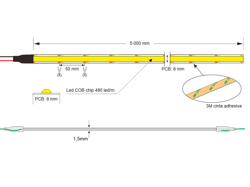 Tira LED con el nuevo Chip Epistar COB que ofrece iluminación lineal continua sin puntos. Incorpora cinta adhesiva 3M-térmica de máxima calidad para colocar la tira en cualquier superficie. Tira de 5 metros con 480 led por metro de alto brillo y un elevado CRI 90 que proporciona una luz espectacular.