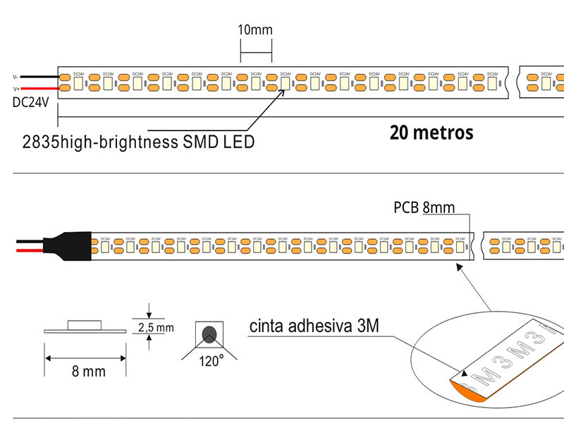 Tira LED de 20 metros de longitud con alimentación DC24V con el nuevo Chip de alta potencia lumínica SMD2835 de Samsung. Incorpora cinta adhesiva 3M de alta adherencia para colocar la tira en cualquier superficie. Para instalaciones profesionales donde se requiera largas tiradas sin caídas de tensión y altas prestaciones. Puedes cortar la tira cada 10mm (1 led) para ajustar a cualquier longitud.