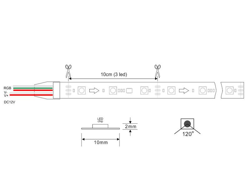 Tira LED inteligente, cada led es controlado individualmente en intensidad y color, por lo que puedes conseguir espectaculares efectos visuales y efectos de movimiento. Se puede cortar cada 3 led (10cm)