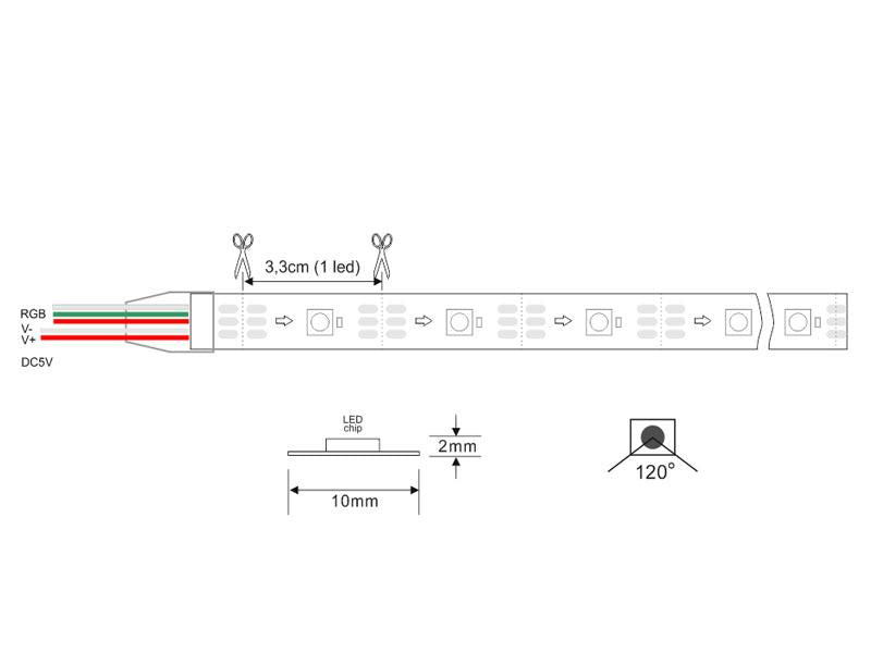 Tira LED inteligente, tira led digital, cada led es controlado individualmente en intensidad y color, por lo que puedes conseguir espectaculares efectos visuales y efectos de movimiento. Se puede cortar cada 1 led (3,3cm)