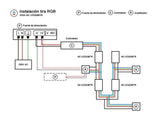 Rollo de tira LED RGB con Chip de alta potencia lumínica SMD5050. Especialmente indicado para la adaptarse a cualquier contorno, permite hacer curvas y angulos de 90 grados gracias a su PCB en forma de Zig-Zag. Material flexible adaptable a cualquier superficie. En el dorso cuenta con un potente adhesivo 3M para colocar la tira en cualquier superficie.