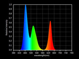 Tira LED RGB con el nuevo Chip Samsung SMD3535 de alta potencia lumínica. Su alta densidad de 120 led por metro y alta potencia aseguran los mejores resultados para cualquier proyecto. Disponen en el reverso de cinta adhesiva 3M 300LSE de gran adherencia. Ideales para crear efectos ambientales decorativos.