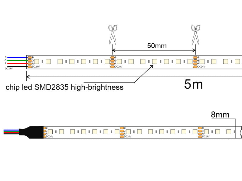 Tira LED RGB con el nuevo Chip Samsung SMD2835 de alta potencia lumínica. Su alta densidad de 120 led por metro y alta potencia aseguran los mejores resultados para cualquier proyecto. Disponen en el reverso de cinta adhesiva 3M 300LSE de gran adherencia. Ideales para crear efectos ambientales decorativos.