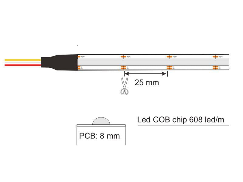 Tira LED con el nuevo Chip COB RGB que ofrece iluminación lineal continua sin puntos. Incorpora cinta adhesiva 3M-térmica de máxima calidad para colocar la tira en cualquier superficie. Tira de 5 metros con 608 led por metro de alto brillo y un elevado CRI 90 que proporciona una luz perfecta con temperatura de color ajustable desde 3000K hasta 6000K 