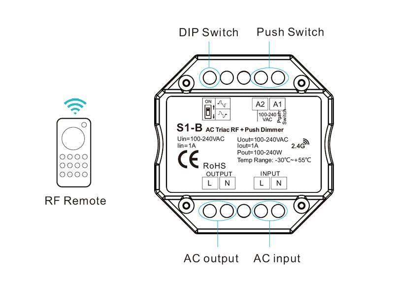 Un nuevo concepto de regulador TRIAC AC (max 240W) de mínimo tamaño y compatible con mandos a distancia RF (ver accesorios) para el control de luminarias LED regulables, lámparas incandescentes y halógenos.