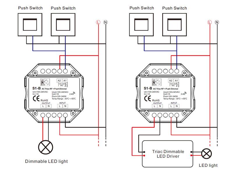 Un nuevo concepto de regulador TRIAC AC (max 240W) de mínimo tamaño y compatible con mandos a distancia RF (ver accesorios) para el control de luminarias LED regulables, lámparas incandescentes y halógenos.