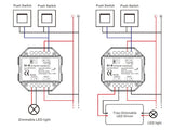 Un nuevo concepto de regulador TRIAC AC (max 240W) de mínimo tamaño y compatible con mandos a distancia RF (ver accesorios) para el control de luminarias LED regulables, lámparas incandescentes y halógenos.