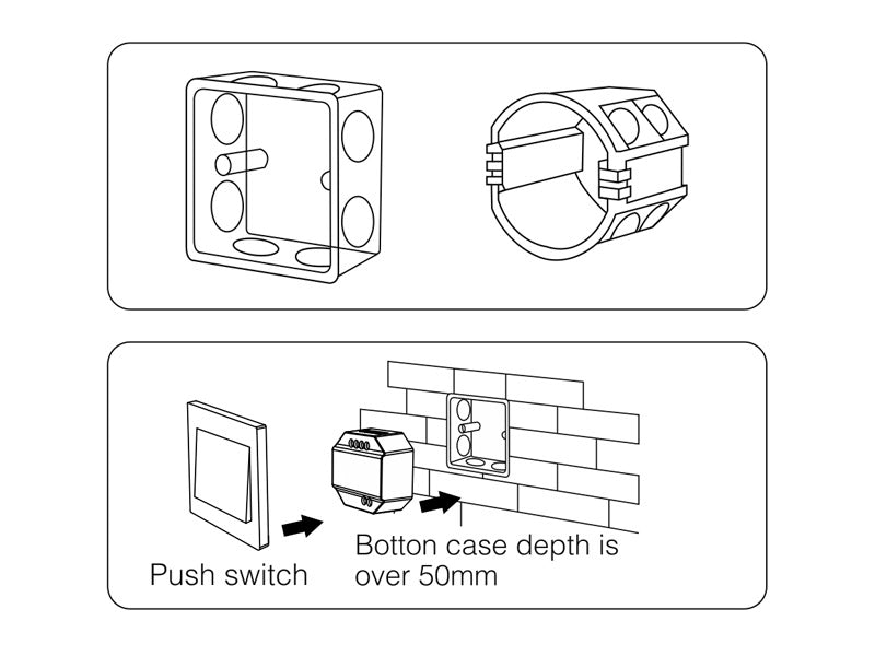 Un nuevo concepto de regulador TRIAC AC (max 300W) de mínimo tamaño y compatible con mandos a distancia RF (ver accesorios) para el control de luminarias LED regulables, lámparas incandescentes y halógenos.