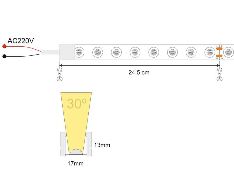 Bañador de pared en tira led flexible de silicona IP67 con 32 led por metro. Cada led dispone de lente óptica de 30º para proyectar la luz a gran distancia. Por su flexibilidad y alta luminosidad es ideal para crear cortinas de luz y cajas de luz de gran efectividad tanto en interiores como en exteriores.