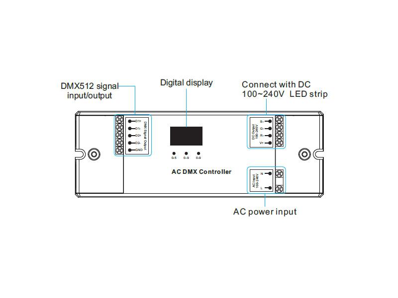 Controlador profesional DMX que trabaja como Master o Decoder que permite controlar luminarias led con entrada DMX de alto voltaje (220V) tiras MONO o RGB, proyectores lineales DMX 220V...