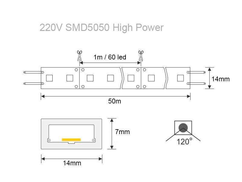 La nueva tira SMD5050 con chip led ROSA se conecta directamente a la red eléctrica de 220V mediante un alimentador, su color rosa es especialmente indicado para iluminación de productos frescos (carne, fruta, etc) también para decoración y eventos. Impermeables gracias a la cubierta transparente de PVC.