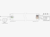 Fuente de alimentación SLIM con regulación 5 en 1: 0-10V, 1-10V, 10V PWM, TRIAC DIM, Resistance DIM. Libre de parpadeo, regulación 0-100%, Regulación led 1%. Ideal para regulación de tiras led DC24V, con posibilidad de añadir sondas crepusculares 0-10V, mandos y reguladores 0-10V, TRIAC, etc.