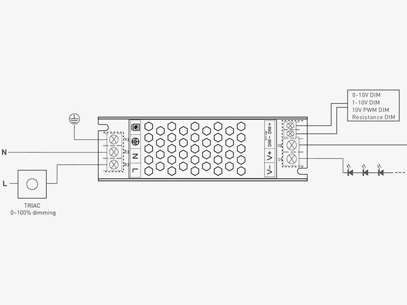 Fuente de alimentación con regulación 5 en 1: 0-10V, 1-10V, 10V PWM, TRIAC DIM, Resistance DIM. Libre de parpadeo, regulación 0-100%, Regulación led 1%. Ideal para regulación de tiras led DC24V, con posibilidad de añadir sondas crepusculares 0-10V, mandos y reguladores 0-10V, TRIAC, etc.