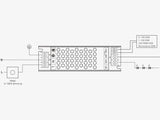 Fuente de alimentación con regulación 5 en 1: 0-10V, 1-10V, 10V PWM, TRIAC DIM, Resistance DIM. Libre de parpadeo, regulación 0-100%, Regulación led 1%. Ideal para regulación de tiras led DC24V, con posibilidad de añadir sondas crepusculares 0-10V, mandos y reguladores 0-10V, TRIAC, etc.