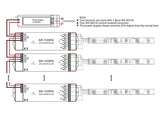 Completo controlador 2 en 1, permite el control de tiras RGBW. Funciona como emisor de comandos por radiofrecuencia RF y como master DMX512.