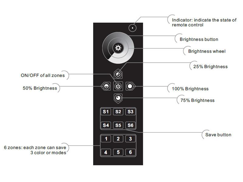 El mando a distancia LB2819DIM puede controlar 6 zonas diferentes de tiras monocolor fácilmente. Con un diseño minimalista y racional, es posible controlar cualquier zona por separado o actuar sobre todas ellas a la vez. Compatible con los receptores de la serie LB1009