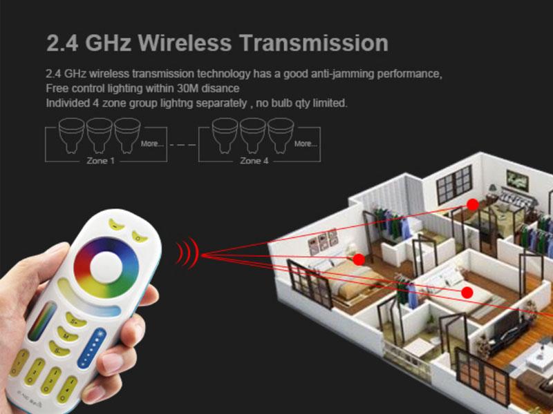 Todo en uno, mando a distancia para un control total de las luminarias, bombillas y tiras led RGB y CCT. Controla el encendido de cuatro zonas diferentes, intensidad y color de luz.