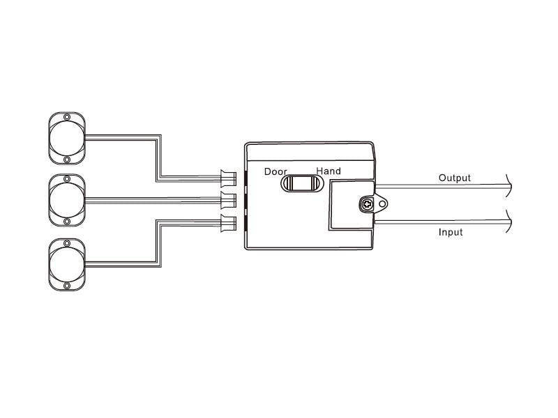 Sensor de proximidad Mano/Puerta TAK que permite la conexión de 3 sensores. Se puede configurar como detector de mano o de puerta abierta.